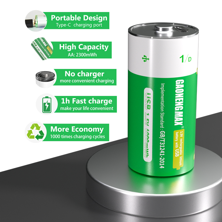 household energy storage lithium battery