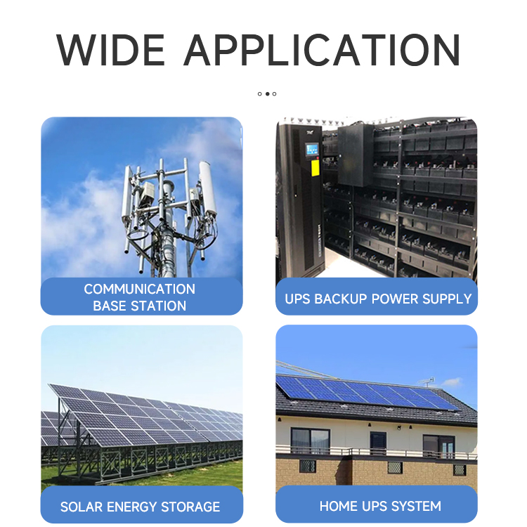 battery energy storage Processing