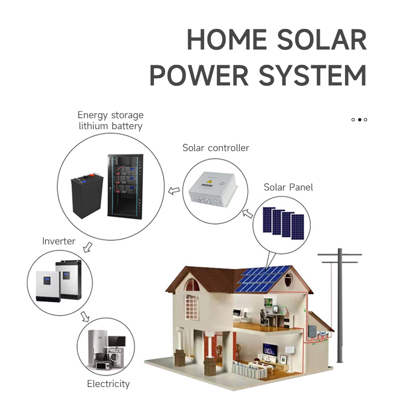 20kwh energy storage battery