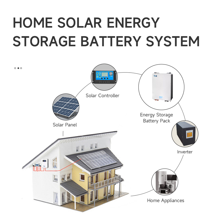 energy storage system lifepo4 battery